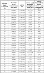 Figure imgf000195_0001