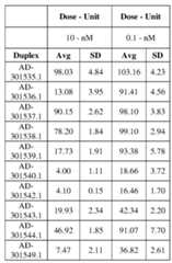 Figure imgf000200_0003