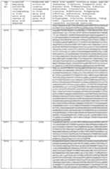 Figure imgf000419_0001