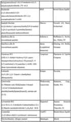 Figure imgf000036_0001