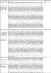 Figure imgf000089_0001