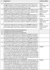 Figure imgf000168_0001