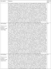 Figure imgf000157_0001