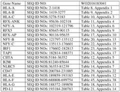 Figure imgf000087_0001