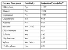 Figure imgf000026_0001