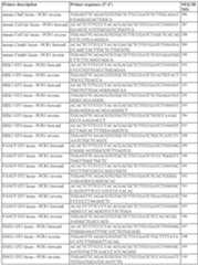 Figure imgf000328_0001