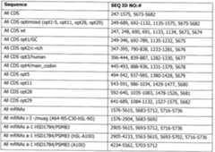 Figure imgf000052_0001