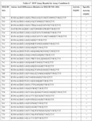 Figure imgf000099_0001