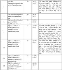 Figure imgf000299_0001