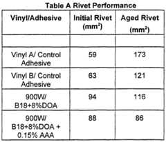 Figure imgf000020_0001