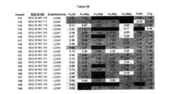 Figure US20070219133A1-20070920-P00001