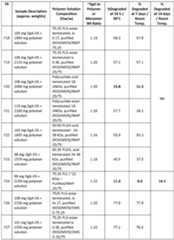 Figure imgf000054_0001