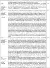 Figure imgf000120_0001