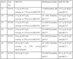 Figure imgf000282_0001