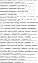 Figure imgf000059_0001