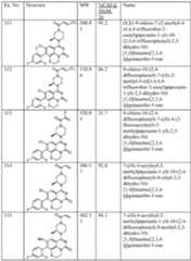 Figure imgf000052_0001