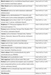 Figure imgf000047_0001