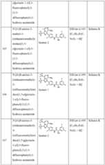 Figure imgf000135_0001