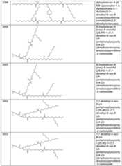Figure imgf000150_0001