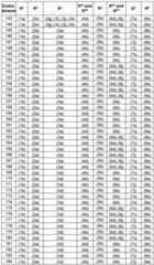 Figure imgf000023_0001