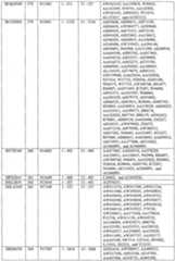 Figure imgf000692_0001