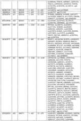 Figure imgf000702_0001