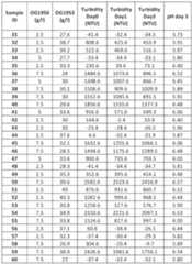 Figure imgf000259_0001