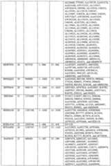 Figure imgf000558_0001