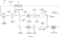 Figure AU2016316933B2_D0002