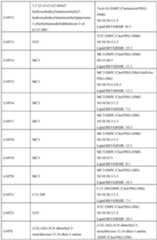 Figure imgf000094_0001