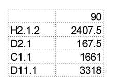Figure imgf000133_0001