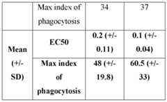 Figure imgf000055_0001