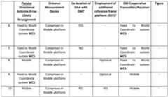 Figure imgf000016_0002