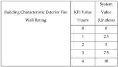 Figure imgf000019_0001