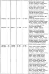 Figure imgf000639_0001