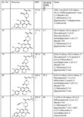 Figure imgf000045_0001