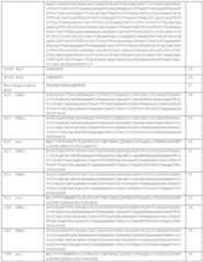 Figure imgf000164_0001