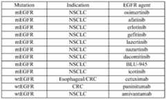 Figure imgf000086_0001