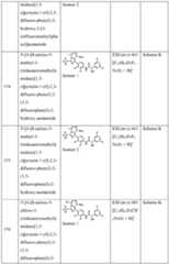 Figure imgf000148_0001