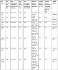 Figure imgf000325_0001