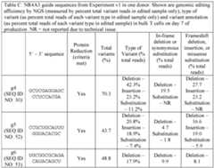 Figure imgf000164_0002