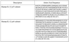 Figure imgf000123_0001