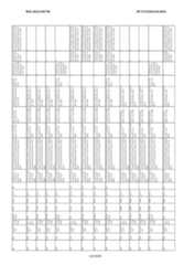 Figure imgf000621_0001