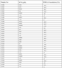 Figure imgf000123_0002