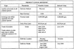 Figure imgf000012_0001