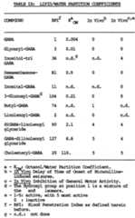 Figure imgf000080_0001