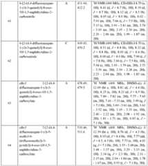 Figure imgf000308_0001