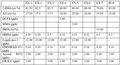 Figure imgf000031_0001