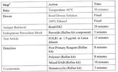 Figure imgf000051_0001