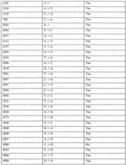 Figure imgf000343_0001